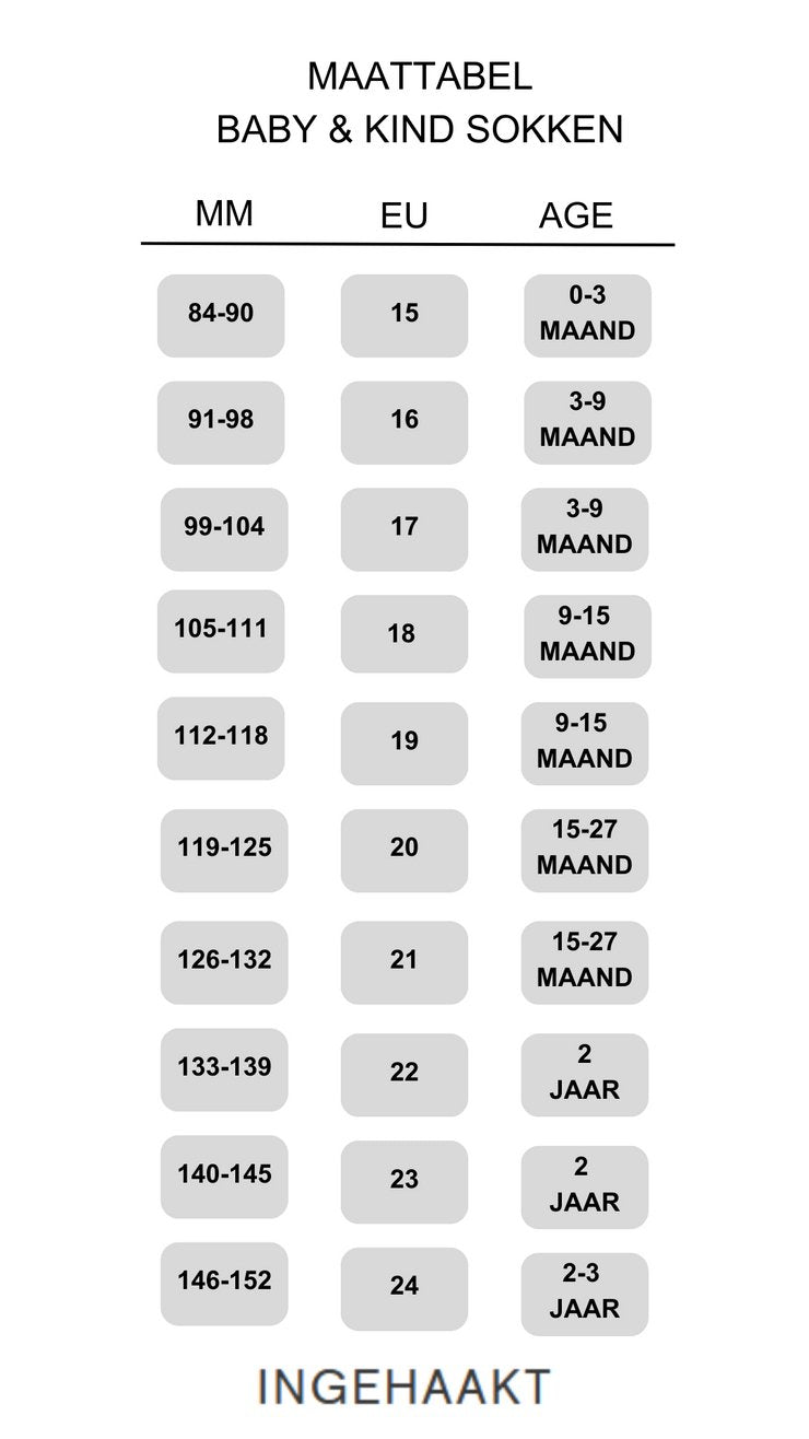 Blueberry muffin sokken - INGEHAAKT